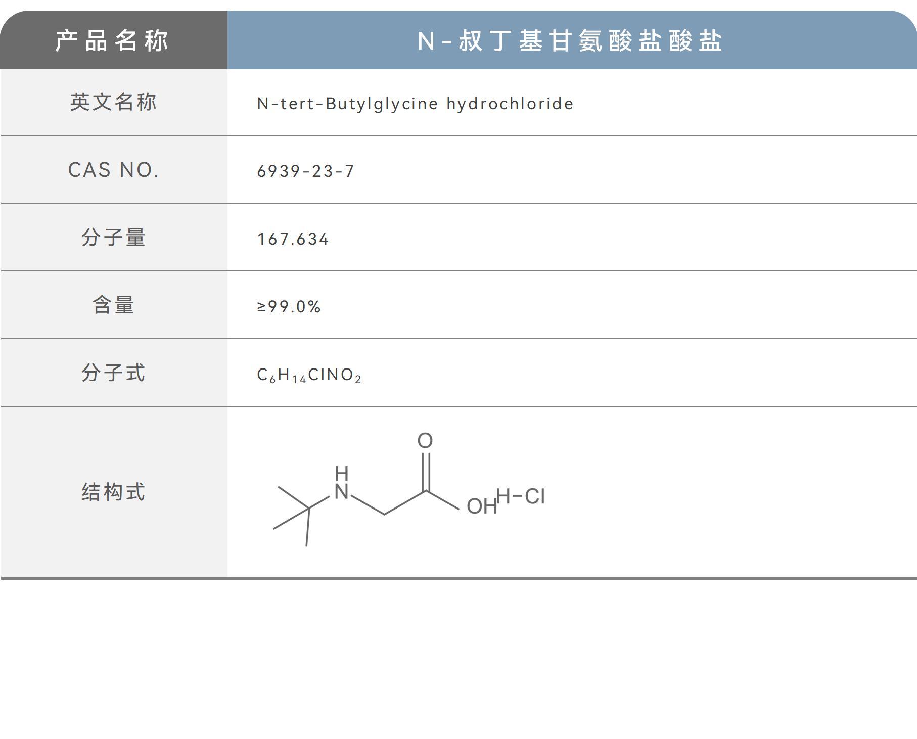 醫(yī)藥中間體_29.jpg